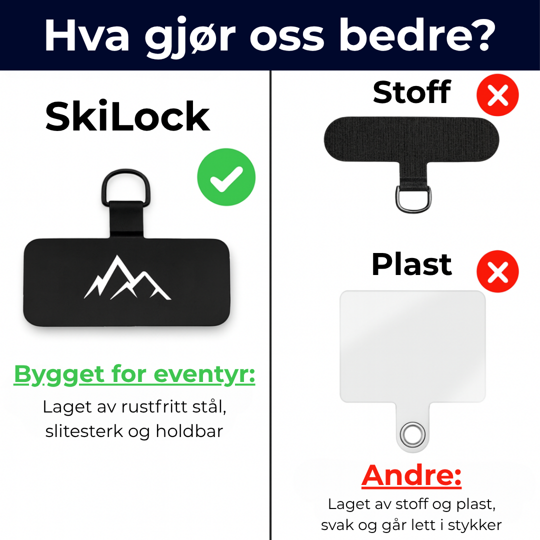 SkiLock – Mist aldri mobilen i bakken igjen